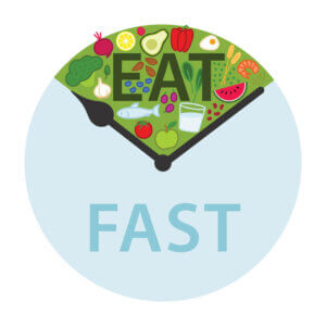 eat in fast