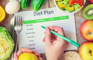 
diet plans